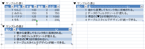 f:id:mkimakima:20120407092149p:image f:id:mkimakima:20120407092149p:image