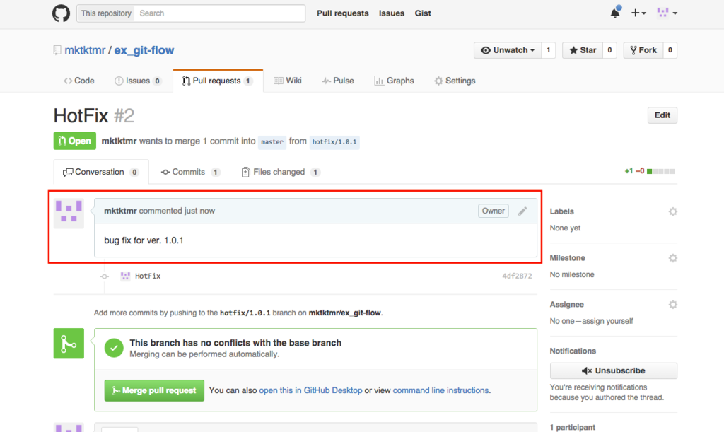 f:id:mktktmr:20160215203322p:plain f:id:mktktmr:20160215203322p:plain
