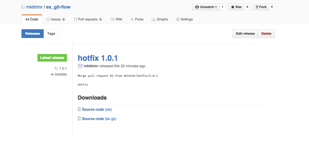 f:id:mktktmr:20160215213627p:plain f:id:mktktmr:20160215213627p:plain