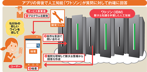f:id:mml_jp:20160226130618j:plain f:id:mml_jp:20160226130618j:plain