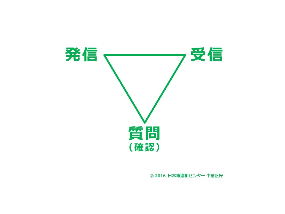 f:id:mnakatomi:20160126135417j:plain f:id:mnakatomi:20160126135417j:plain