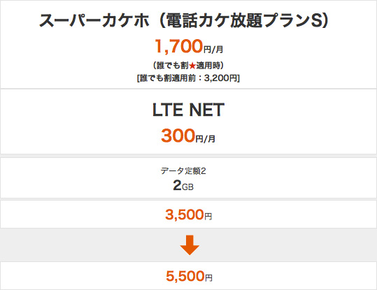 f:id:mob-channel:20151218184105j:plain f:id:mob-channel:20151218184105j:plain