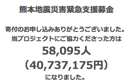 f:id:mob-channel:20160416185702j:plain f:id:mob-channel:20160416185702j:plain