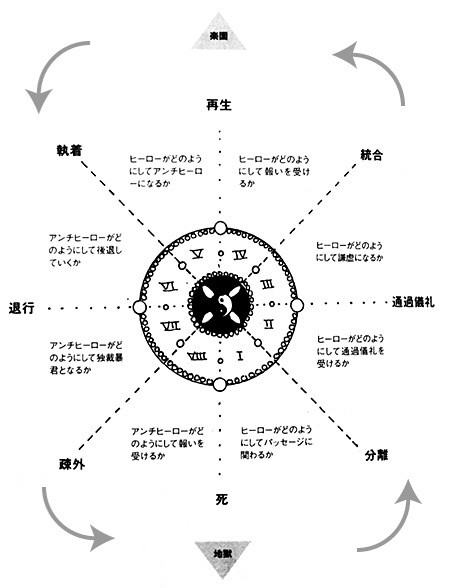 f:id:mochilon:20141004004352j:plain f:id:mochilon:20141004004352j:plain
