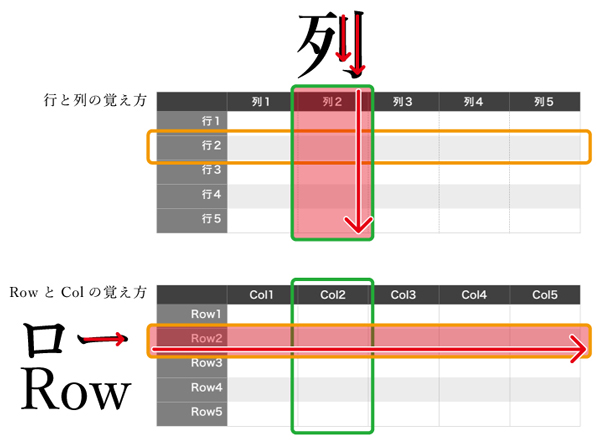 f:id:mocotanus:20160213171139j:plain f:id:mocotanus:20160213171139j:plain