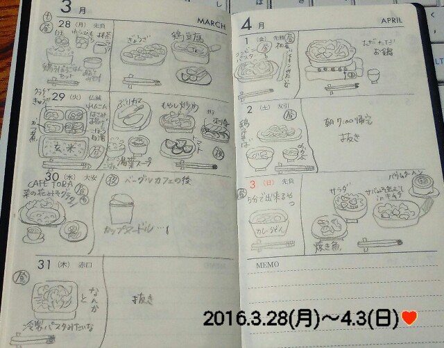 f:id:moko619:20160405153713j:plain