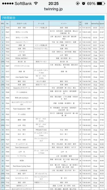 f:id:mole5500:20140509202653j:plain f:id:mole5500:20140509202653j:plain