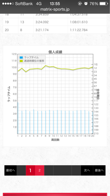 f:id:mole5500:20140707170848j:plain f:id:mole5500:20140707170848j:plain