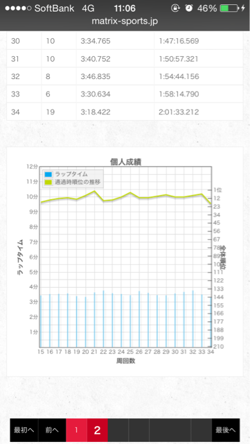 f:id:mole5500:20140708110629j:plain f:id:mole5500:20140708110629j:plain