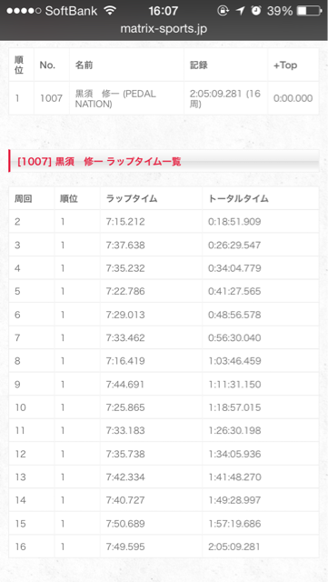 f:id:mole5500:20141014072158j:plain f:id:mole5500:20141014072158j:plain