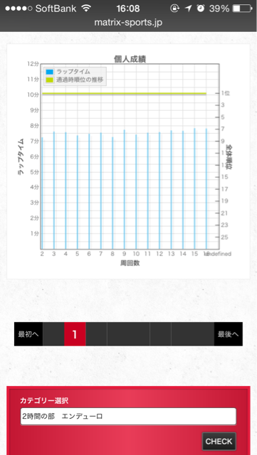 f:id:mole5500:20141014072215j:plain f:id:mole5500:20141014072215j:plain