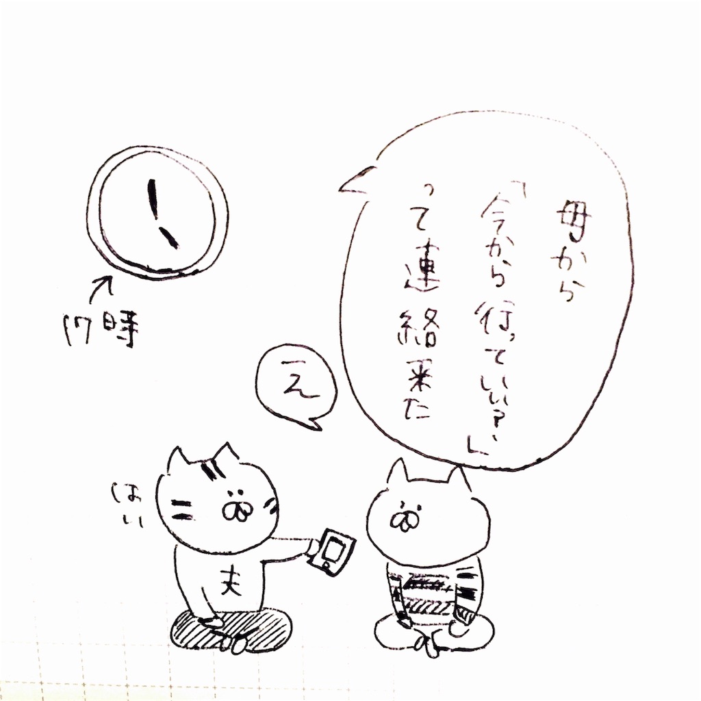 f:id:momomonn:20160409234100j:image f:id:momomonn:20160409234100j:image