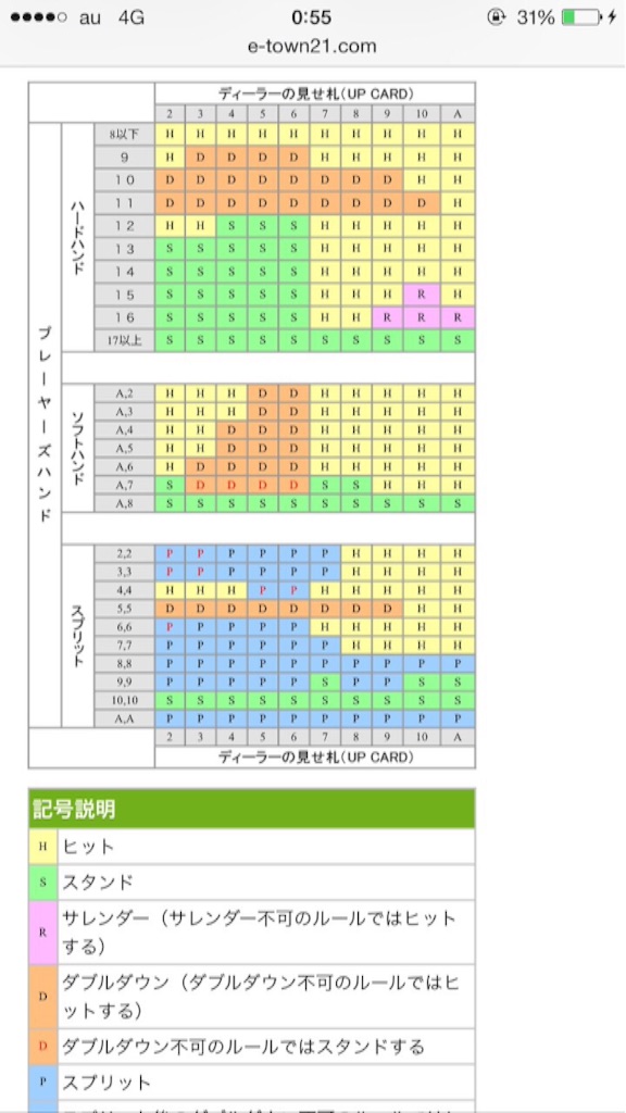 f:id:momonari0565375:20160115052911j:image f:id:momonari0565375:20160115052911j:image