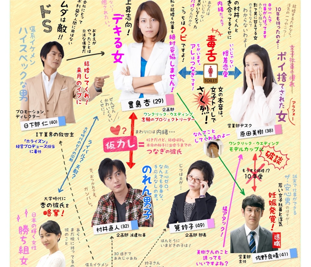 f:id:monjournalintime:20151110230557j:image f:id:monjournalintime:20151110230557j:image