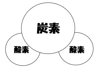 f:id:monoshirin:20151012205512j:plain f:id:monoshirin:20151012205512j:plain