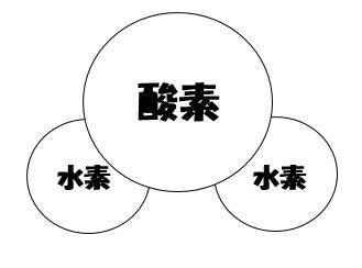 f:id:monoshirin:20151012205536j:plain f:id:monoshirin:20151012205536j:plain