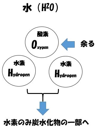 f:id:monoshirin:20151012205659j:plain f:id:monoshirin:20151012205659j:plain