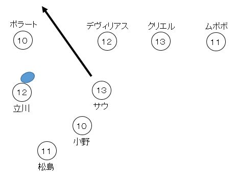 f:id:monoshirin:20160229230442j:plain f:id:monoshirin:20160229230442j:plain