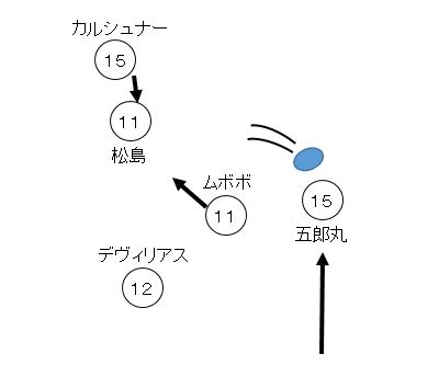 f:id:monoshirin:20160229230720j:plain f:id:monoshirin:20160229230720j:plain