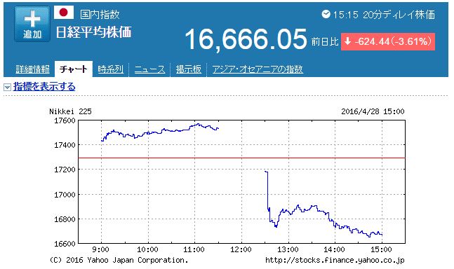 f:id:monoshirin:20160428212558j:plain f:id:monoshirin:20160428212558j:plain