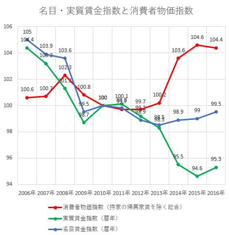 元一流外交官「安倍政権は反知性主義。実証性、客観性を軽視、もしくは無視して自らが欲するように世界を理解している」 	 [451991854]->画像>37枚 