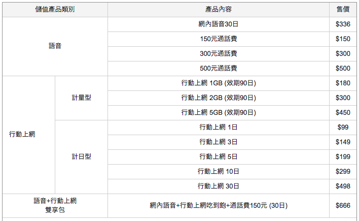 f:id:monosqu:20150312140841p:plain f:id:monosqu:20150312140841p:plain