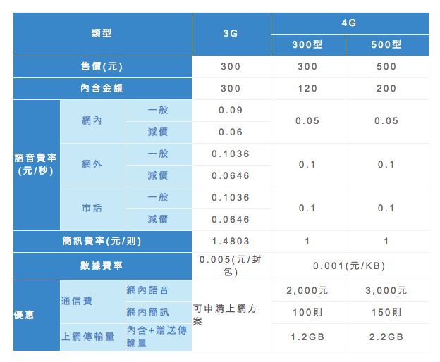 f:id:monosqu:20150425131155p:plain f:id:monosqu:20150425131155p:plain