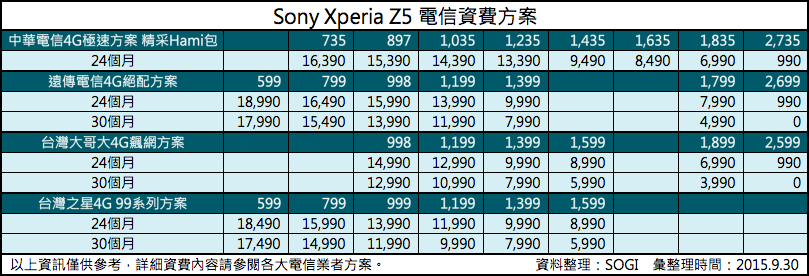 f:id:monosqu:20150930230641p:plain f:id:monosqu:20150930230641p:plain