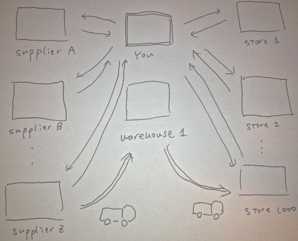 f:id:moriken_1113:20120708181122j:image f:id:moriken_1113:20120708181122j:image