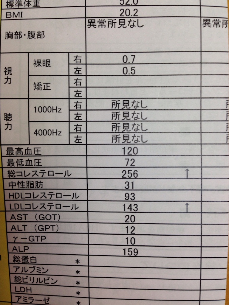 f:id:morimorifamily:20160318215315j:image f:id:morimorifamily:20160318215315j:image