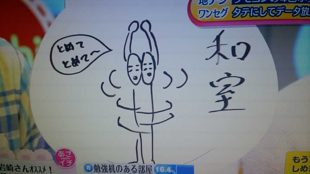 あさイチにおける 井ノ原画伯 Moritabushiのブログ