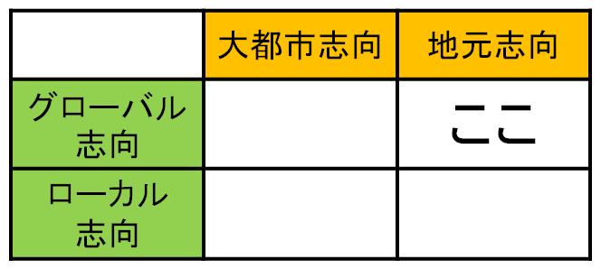 f:id:moritayasunoblog3:20120413233546j:image:w360 f:id:moritayasunoblog3:20120413233546j:image:w360