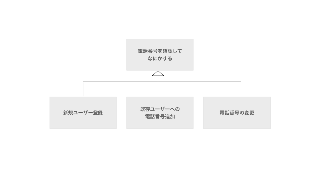 f:id:moro:20180529182315p:plain f:id:moro:20180529182315p:plain