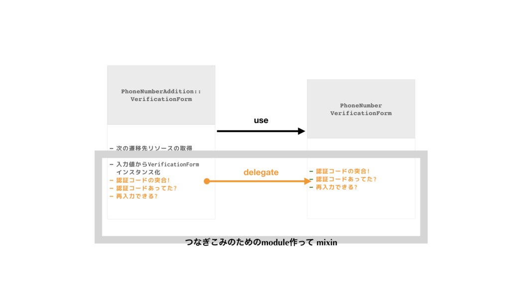 f:id:moro:20180529182411p:plain f:id:moro:20180529182411p:plain