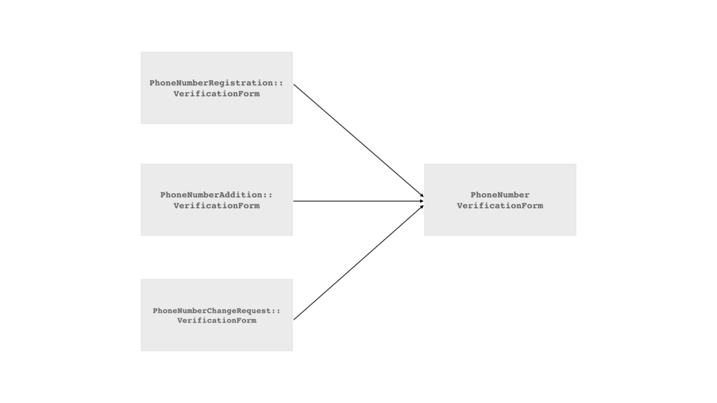 f:id:moro:20180529182430p:plain f:id:moro:20180529182430p:plain