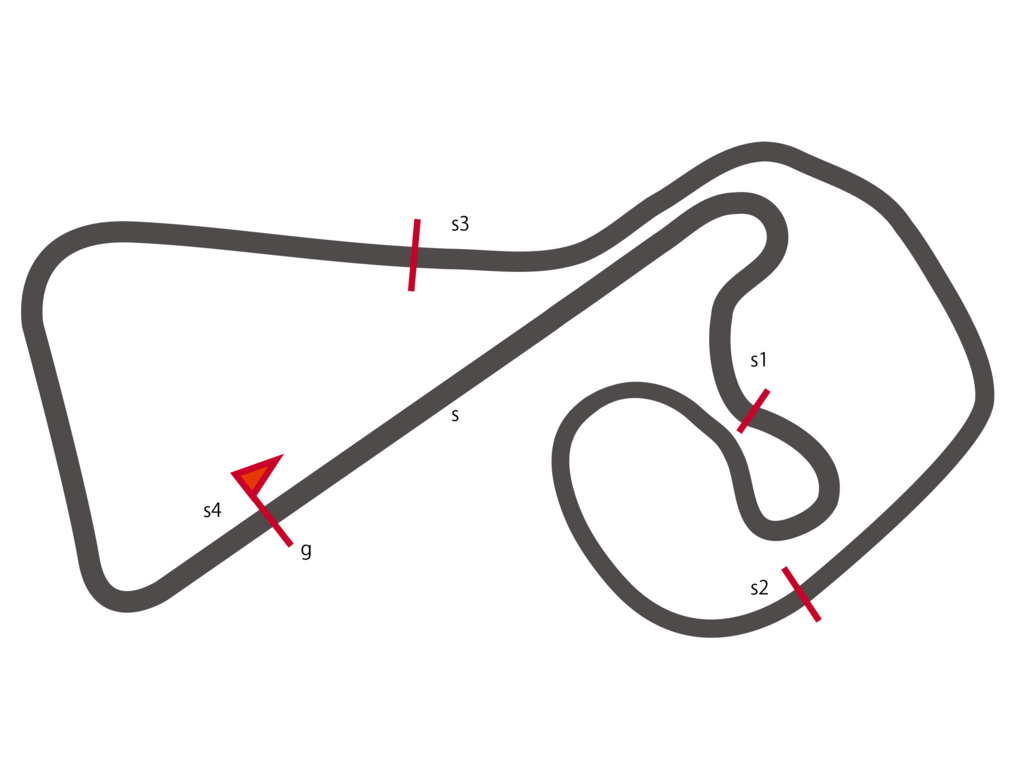 f:id:motagp:20150705091730j:plain f:id:motagp:20150705091730j:plain