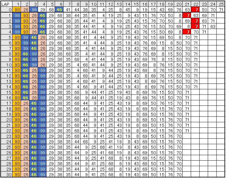 f:id:motagp:20150712220505j:plain f:id:motagp:20150712220505j:plain