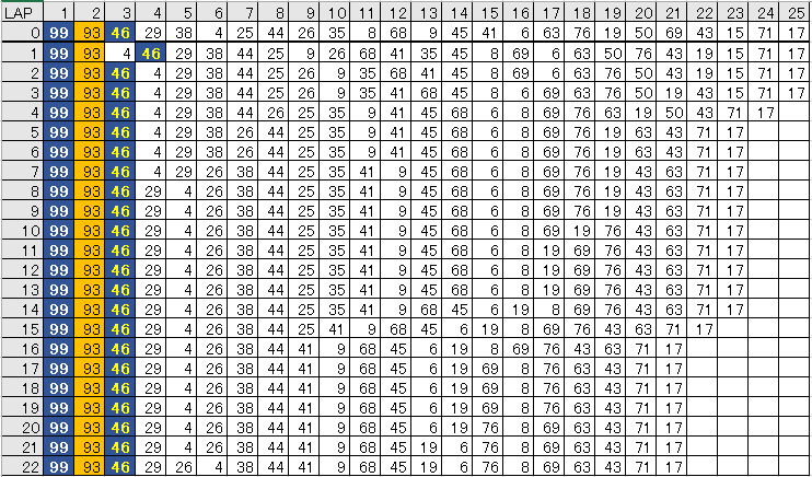 f:id:motagp:20150816220525p:plain f:id:motagp:20150816220525p:plain