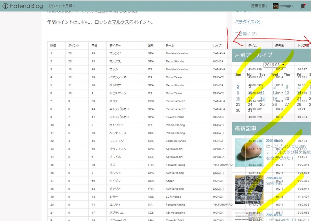 f:id:motagp:20150820081118j:plain f:id:motagp:20150820081118j:plain