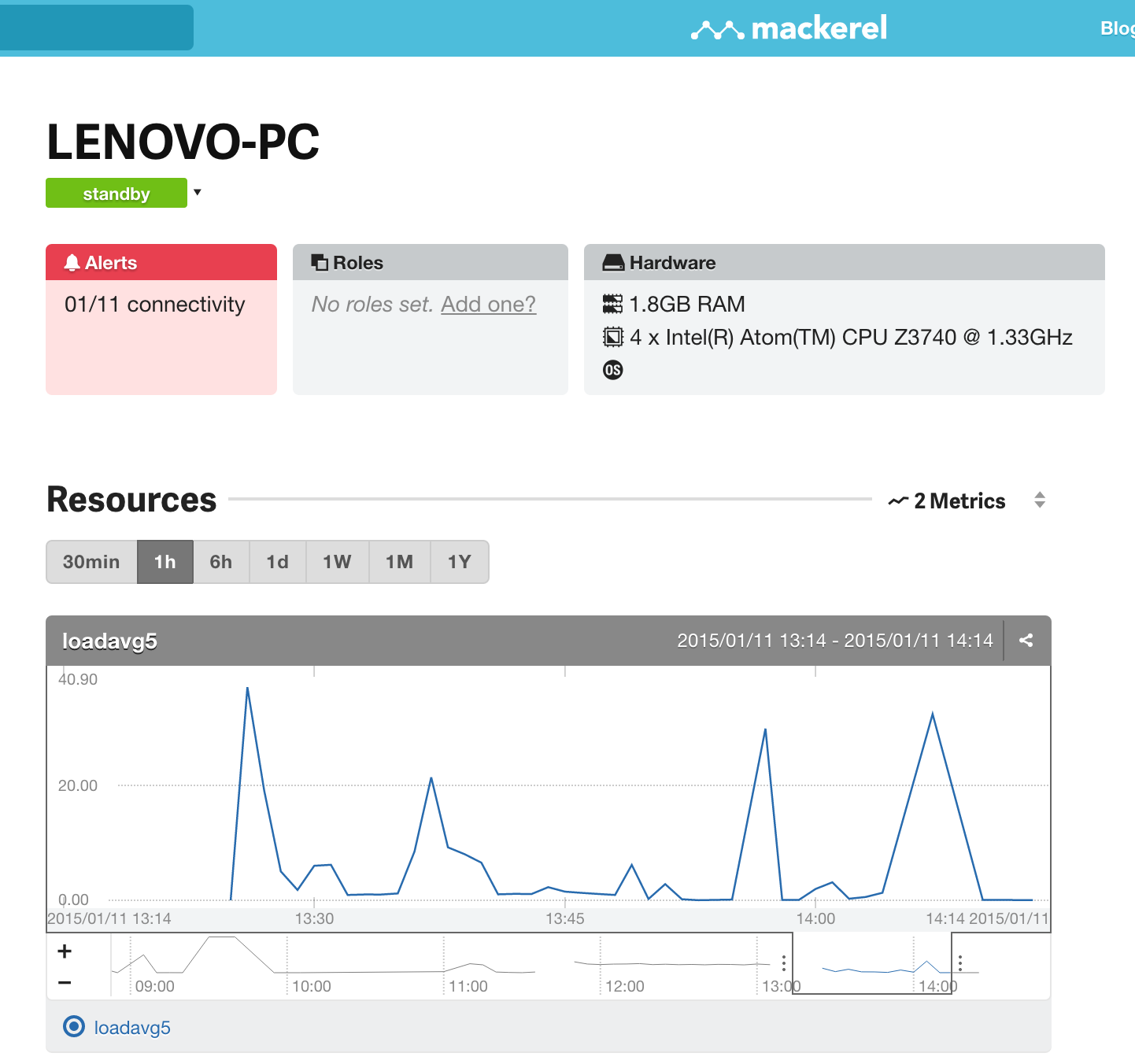 f:id:motemen:20150111145459p:plain
