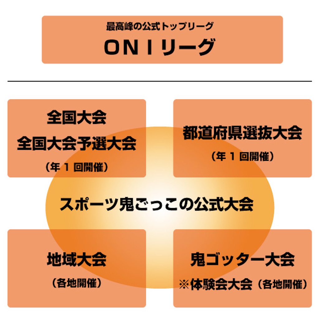 f:id:mowmow18:20160112011557j:image f:id:mowmow18:20160112011557j:image