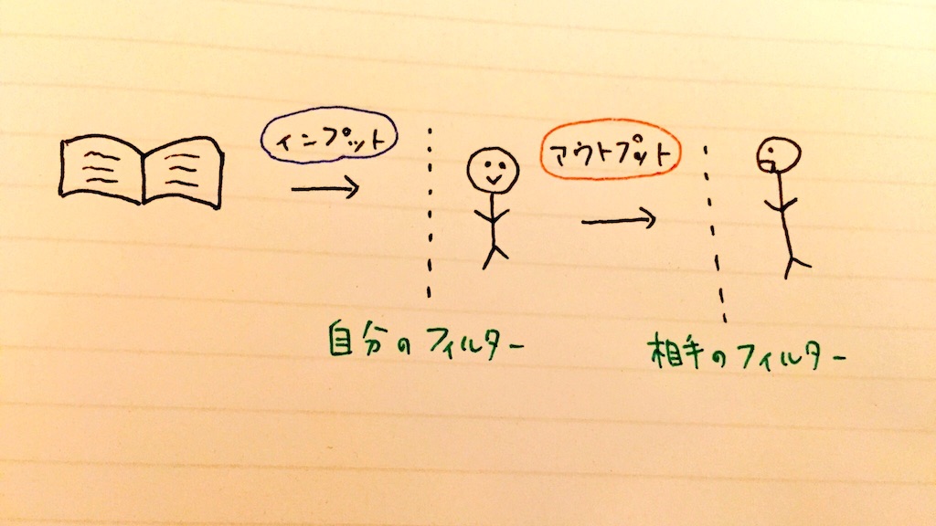 f:id:mowmow18:20160403201339j:image f:id:mowmow18:20160403201339j:image