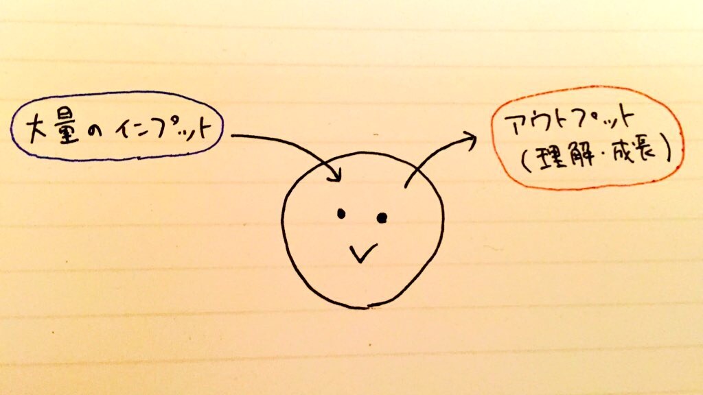 f:id:mowmow18:20160403203437j:image f:id:mowmow18:20160403203437j:image