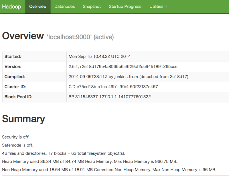 f:id:moyomot:20140915222223p:plain