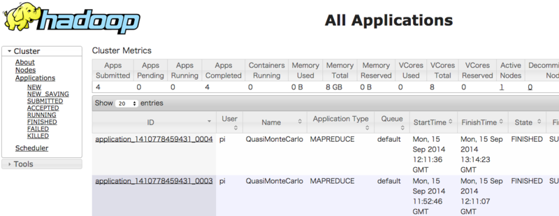 f:id:moyomot:20140915223613p:plain