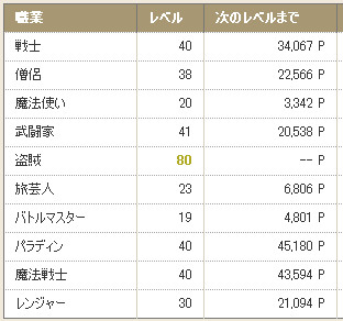 f:id:moyomoto_alliance:20140424185534j:plain f:id:moyomoto_alliance:20140424185534j:plain