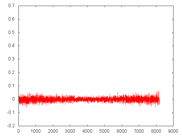 f:id:moznion:20121126001911p:image:w450 f:id:moznion:20121126001911p:image:w450