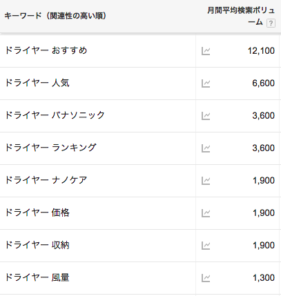 f:id:msnjnp:20150710060909p:plain f:id:msnjnp:20150710060909p:plain