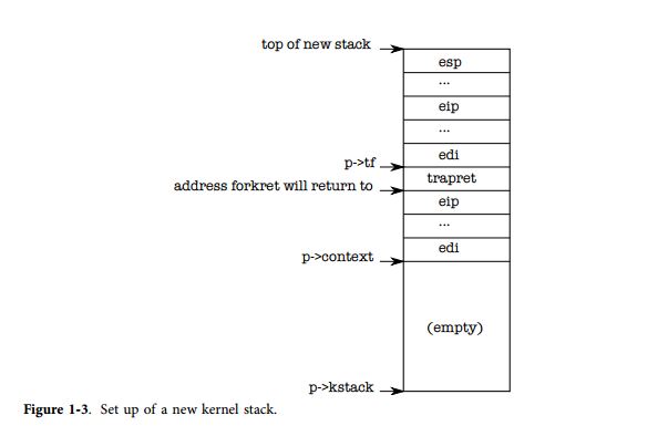 f:id:msyksphinz:20151113005859j:plain f:id:msyksphinz:20151113005859j:plain