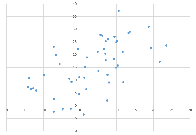 f:id:msyksphinz:20151126012206p:plain f:id:msyksphinz:20151126012206p:plain